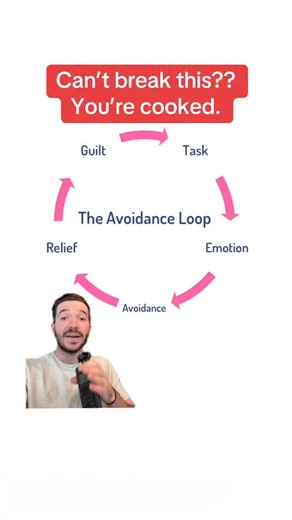 Chris from Rubix Learning | If you can’t break the avoidance loop, then you’ll be stuck procrastinating forever #study #exam #studytips #school #studytok | Instagram
