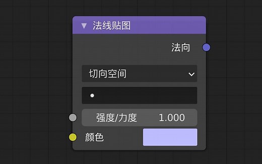 Blender 节点详解系列 033 法线贴图 Normal Map