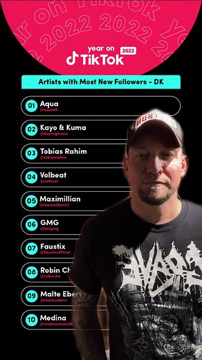 Celebrating a Year of Support with Volfam | RockTok Thanks You!