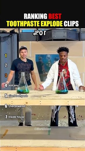 Funniest Elephant Toothpaste Moments