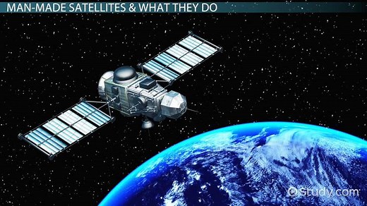 Satellite Lesson for Kids: Definition & Facts