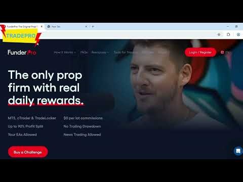 FunderPro Discount Code : FunderPro 50% Coupon On All The Challanges- 2025