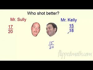 Math 7 - 8.1 Fractions, Decimals and Percents