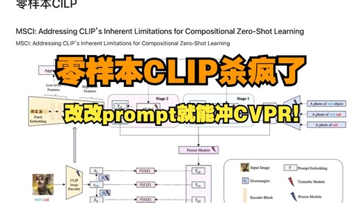 零样本CLIP杀疯了！改改prompt就能冲CVPR！