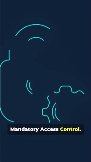 What is SELinux? Explained in 60 Seconds (Linux Security Basics)