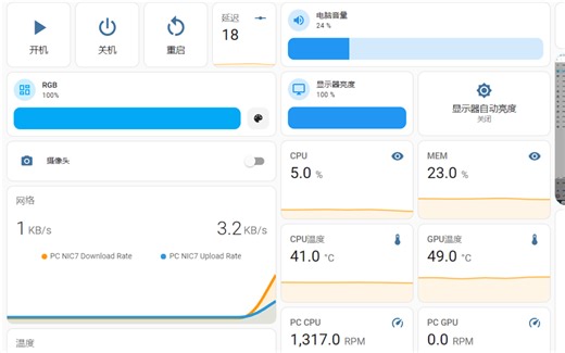 [开源]Win也能接入HomeAssistant? 丰富您的Ha面板！