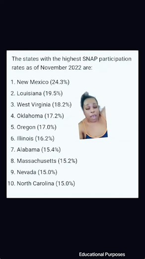 5.9K views · 1.7K reactions |  SNAP funds could run out by November if the shutdown continues. 42 million Americans might lose food assistance right before the holidays. October’s safe — after that, it’s chaos. Politicians play games, people go hungry. #FoodInsecurity #SNAPBenefits #GovernmentShutdown #HungerCrisis #DoYourJobCongress | Goddess Mia | Facebook