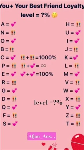 You + Your Best Friend Loyalty Level = ?% 🤔💖 | Friendship Test..
