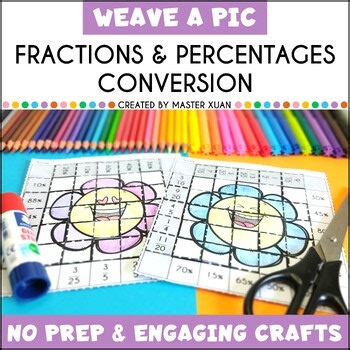 Fraction Percentage Conversion - Spring Flower Craft, 6th Grade Math Craftivity
