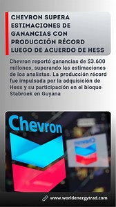 77 reactions · 11 shares | Chevron superó las estimaciones de los...