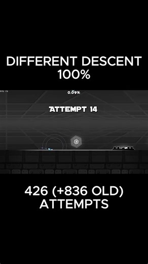 Exploring Different Descent in Geometry Dash