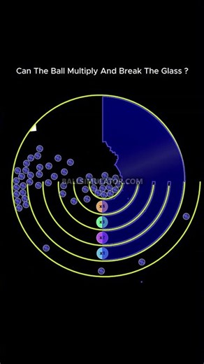 Can The Ball Multiply #bouncingball #physics #satisfyingvideos #relaxing