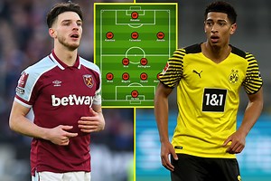 challengers Declan Rice in, Jude Bellingham to reunite with Jadon Sancho… The Manchester United line-up that ‘can win Premier League title’ with West Ham star backed to be Red Devils captain in 12 months