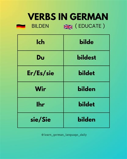 German A1/A2/B1 : Bilden verb in german language #germany #deutschland #shorts
