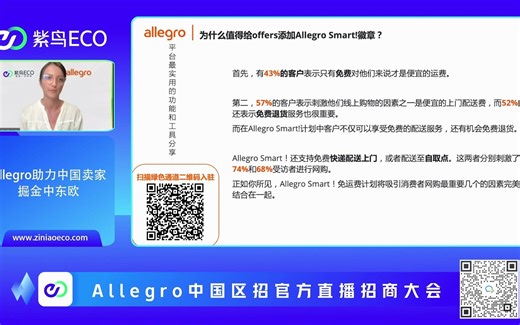 Allegro平台最实用的功能和工具