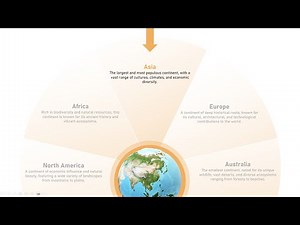 How to Create an Animated Globe in PowerPoint | Easy Step-by-Step Tutorial