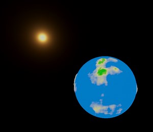 Rotation, Gravity and More