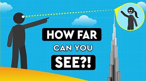 How Far, Small, and Colorful Can Human Eyes Truly See?