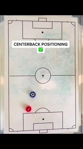 Centerback Positioning Tips on the Football Pitch
