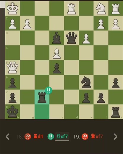 Mastering Chess Strategies: Sacrifice the Rook