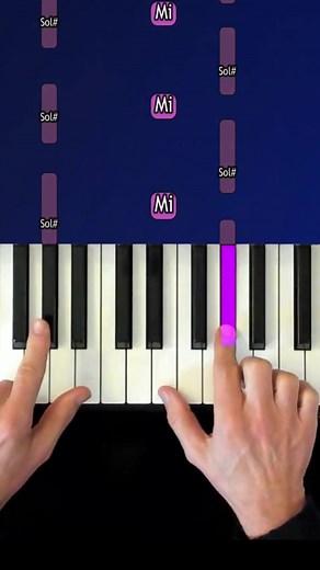 Comment apprendre à jouer Fly de la bande sonore du film Intouchables au piano