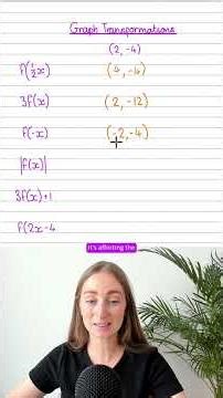 Graph transformations - get this right for A Level Maths‼️ #edexcel #alevelmaths
