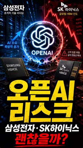 Mer "What is the dilemma for Samsung Electronics and SK Hynix?" Small Insight Economy TV #Mer #Sa...