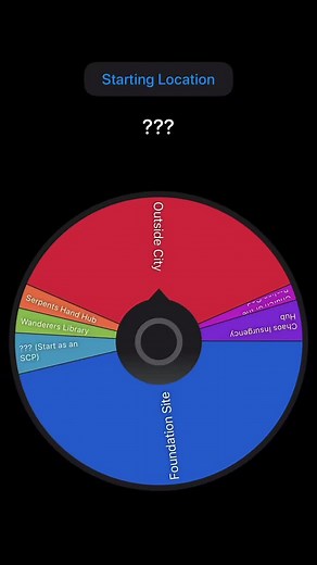 @samual wilson FIRST CROSSOVER ALREADY??? I can’t believe that ending #scp #scpwheel #wheelspin #scpwheelspin #fyp #foryou #foryoupage #xyzbca