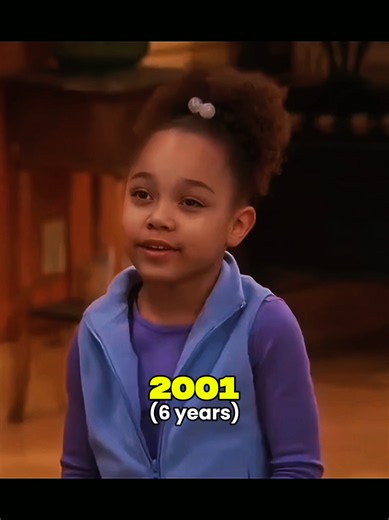 Parker McKenna Posey Evolution 2001-2026 #fyp #mywifeandkids #foryou #retro #throwback