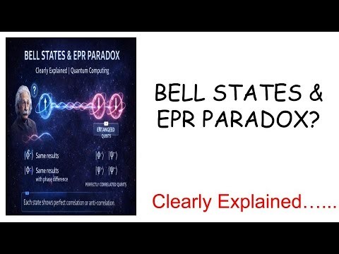 Bell States & EPR Paradox Explained Clearly | Quantum Entanglement & Bell Inequality