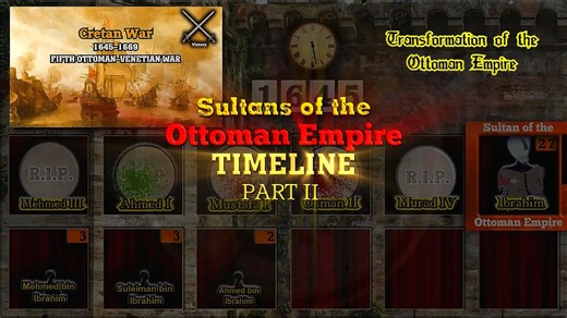 奥斯曼帝国苏丹时间表(中卷，穆罕默德三世至马哈茂德一世)