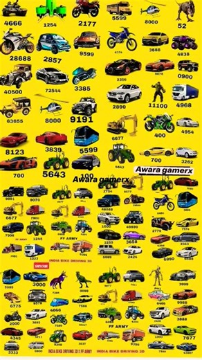 cheat code 🆕 indian bike driving 3d game 🎮 + plugin cheat code New update 💯 car game