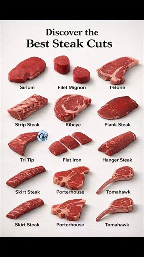 Discover the Best Steak Cuts | Chef Jahed