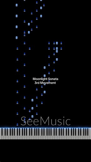 Learn Moonlight Sonata - 3rd Movement on Piano