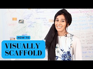 Visual Scaffolding: Enhancing Classroom Learning!