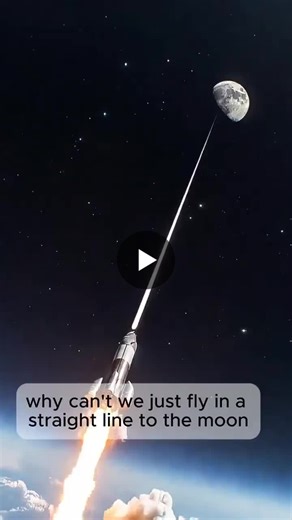 Why Straight Lines Don t Work for Space Travel to the Moon | Behind Every Superstar posted on the topic | LinkedIn