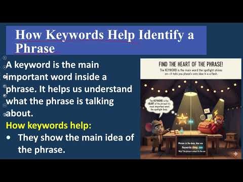 English Grade 7 Unit 11 Lecture 3