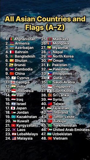 🌏 Can You Name All 48 Countries in Asia? #shorts