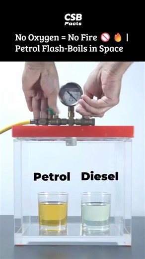 Petrol in Space? No Explosion 🤯🚀