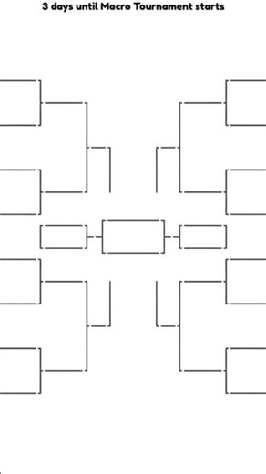Bee Swarm Simulator - Blue Hive Pine Tree Macro Tournaments in 3 Days!