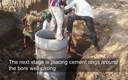 Bore well Recharge RWH | Sankalpa Rural Development Society