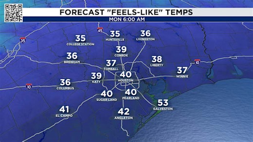 TIMELINE: Houston’s cold front brings thunderstorms, powerful wind gusts and a drop in temperatures