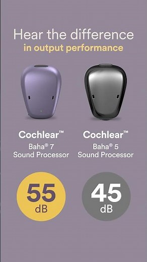 The #Baha7SoundProcessor allows you to choose between size and #hearing performance!