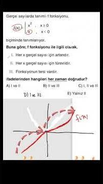 Derivative problem solving original publications