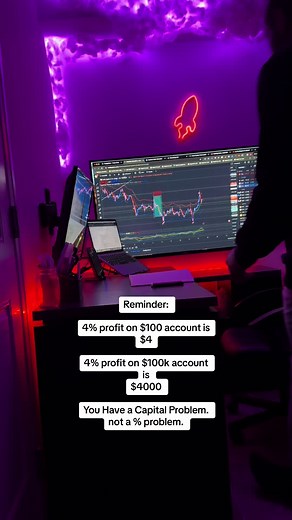 Thats where prop firms come in. #forexforbeginners #propfirms #trading #bitcoin