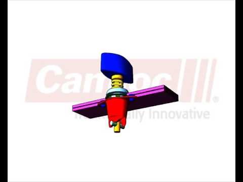 Camloc Quarter Turn Fasteners