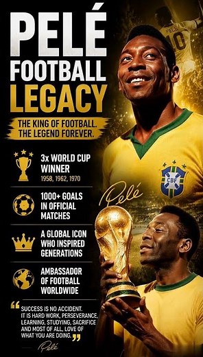 Pelé – The Eternal King of Football