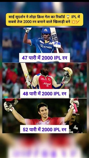 Sai Sudarshan Sirf 47 innings me 2000 runs 😱Record break Chris Gayle ka record tod diya #ipl #shorts