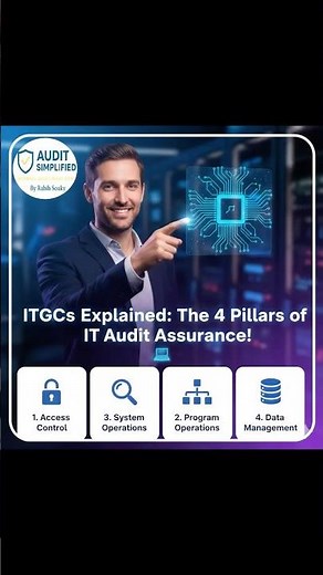 Understand the 4 Core ITGC Controls in Minutes!