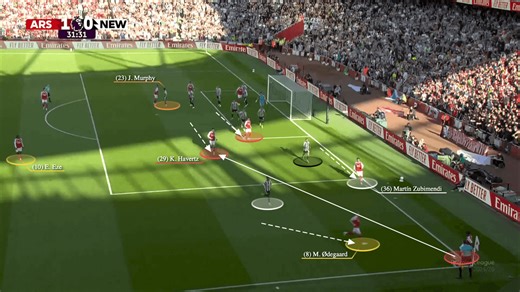 The Arsenal corner routine that riled fans, surprised Newcastle and sent them top of the league